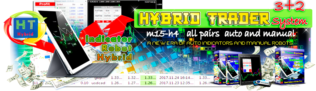 Торговая система Hybrid Trader_0.png